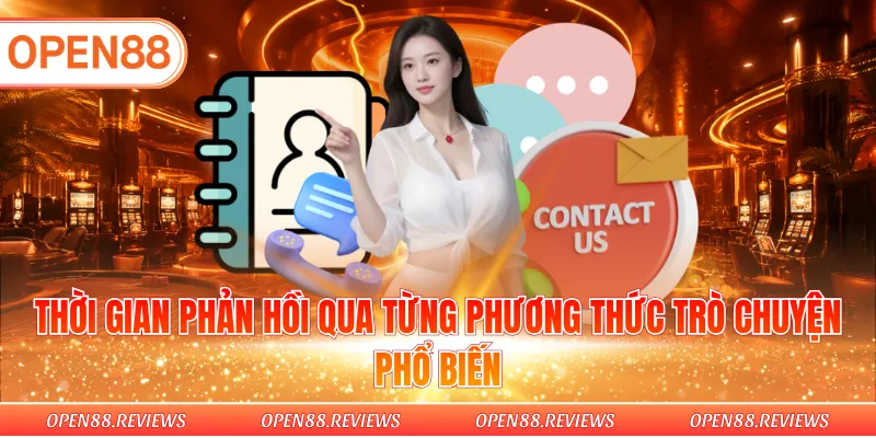 Thời gian phản hồi qua từng phương thức trò chuyện phổ biến